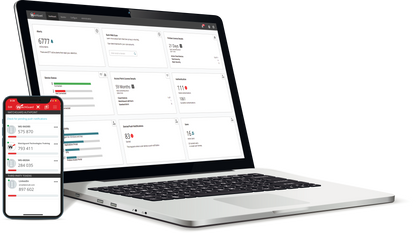WatchGuard AuthPoint MFA (Seguridad de Identidad de AuthPoint)