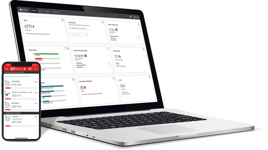 WatchGuard AuthPoint MFA (Seguridad de Identidad de AuthPoint)